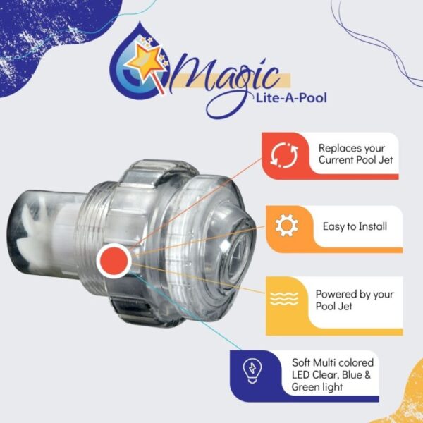 pool-minder-inc-product-magic-lite-a-pool-features