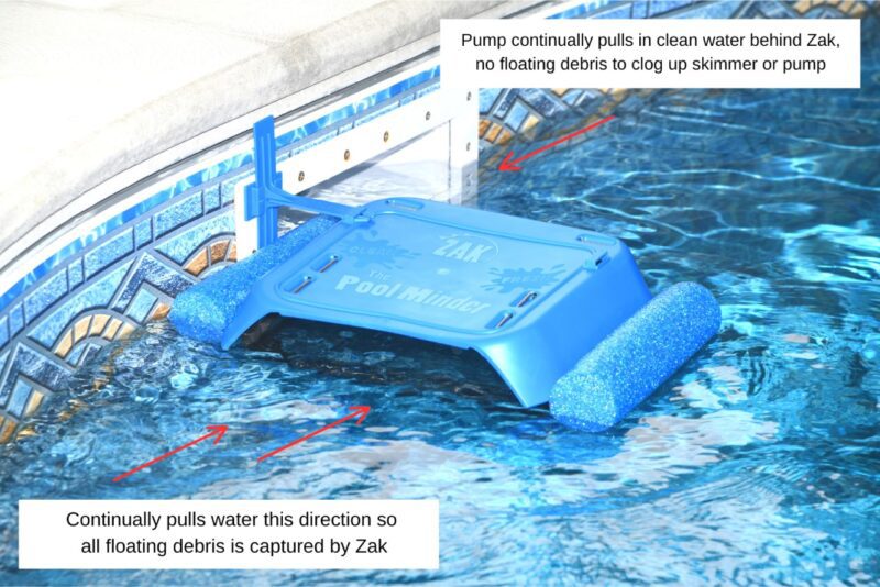 pool-minder-inc-product-zak-pool-minder-infographic